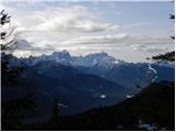 Fusine Laghi - Kopa / Monte Coppa